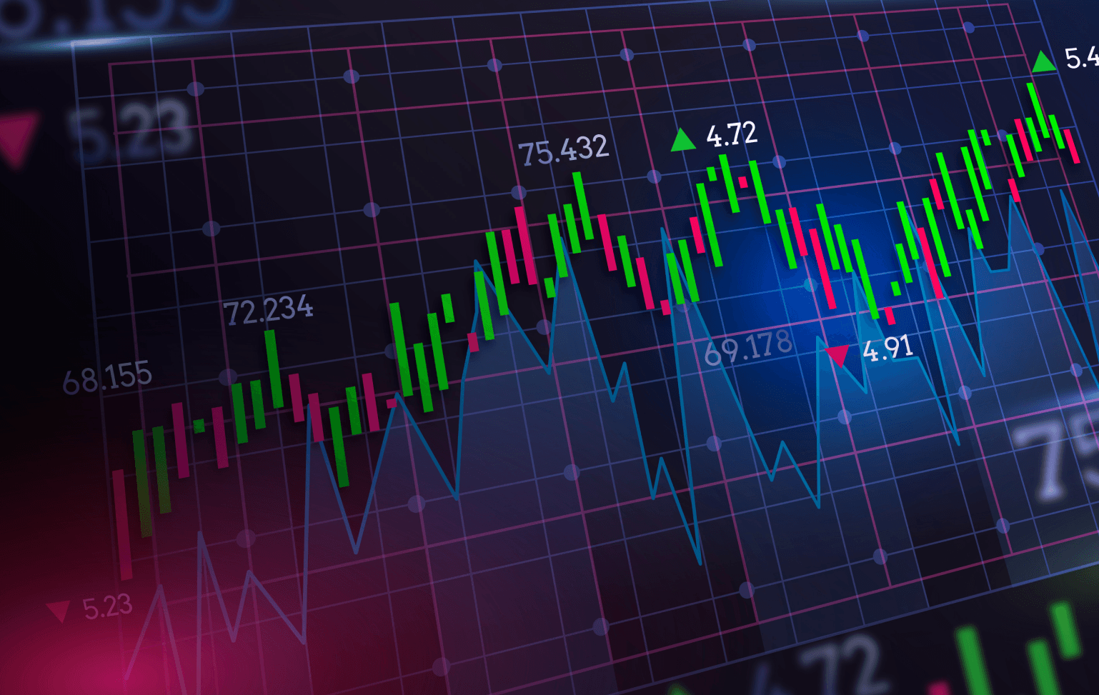 Trading background chart