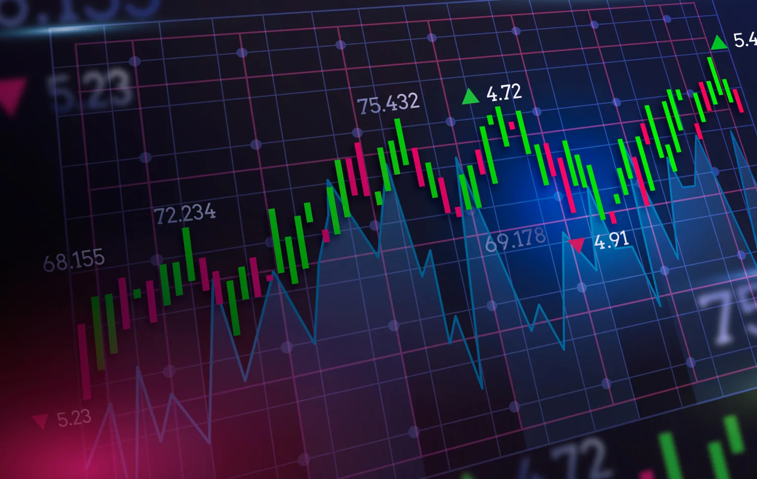 Trading background chart