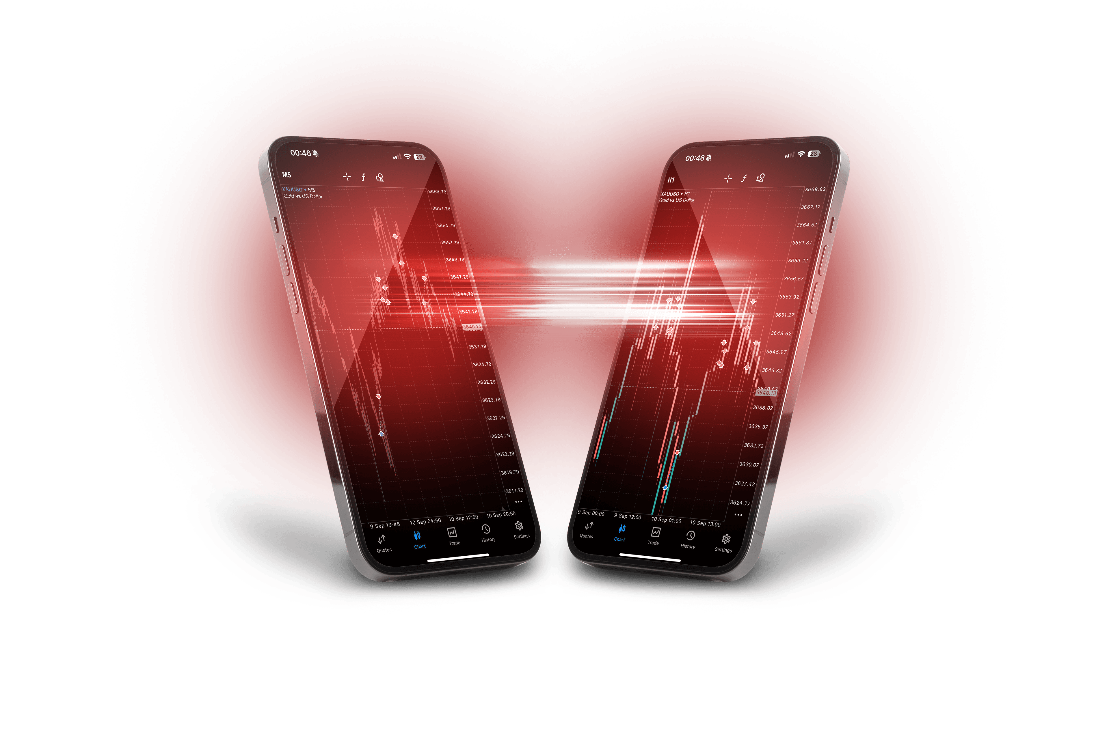 Copy Trading Platform