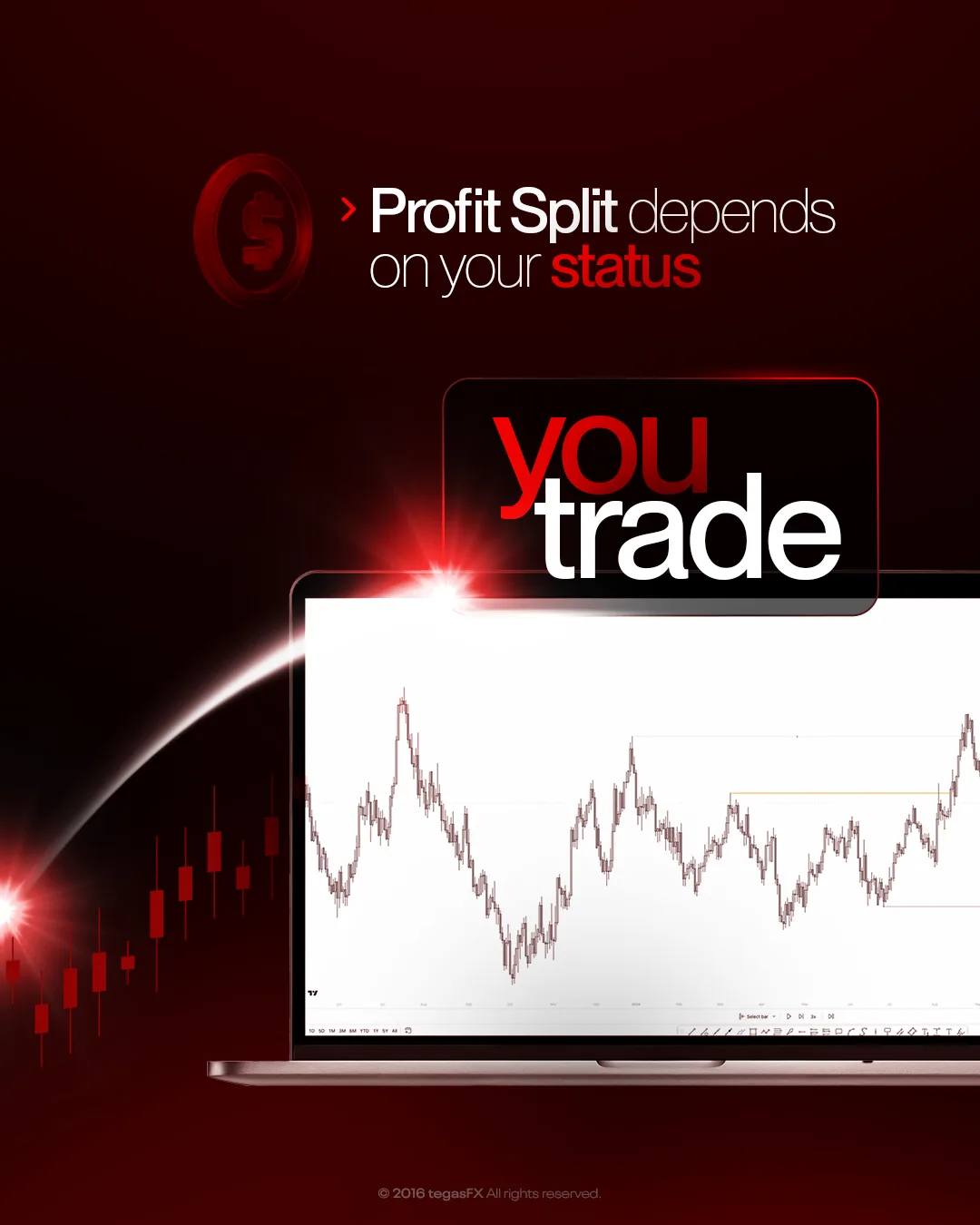 Profit split depends on your status
