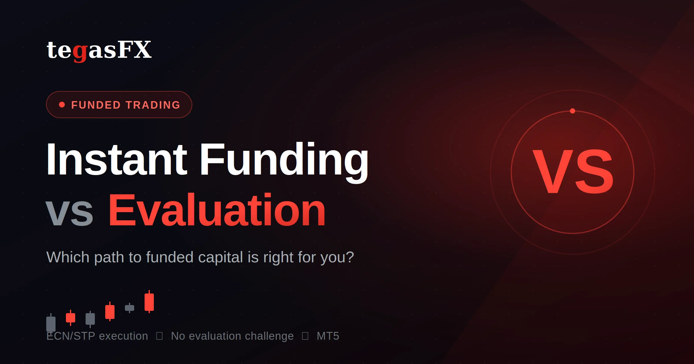 Instant Funding ou défis d'évaluation : lequel vous convient ?