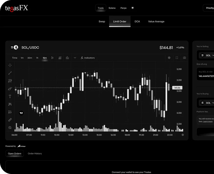 Trading Platform